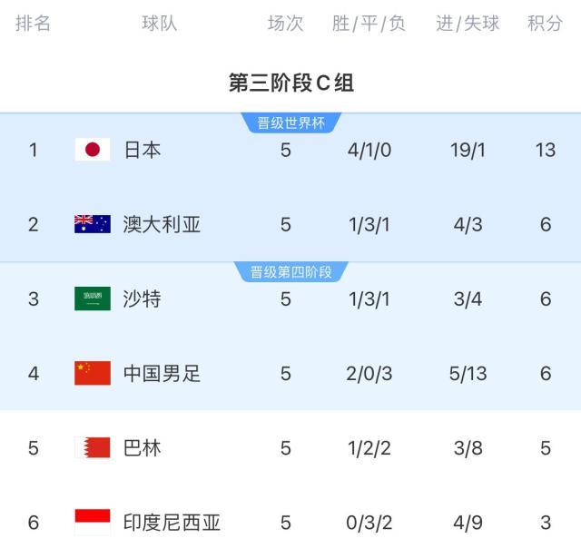 C组.jpg