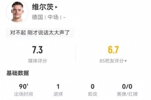 开云体育APP下载-维尔茨本场2射2正进1球+1失良机 3关键传球4造犯规+15对抗7成功