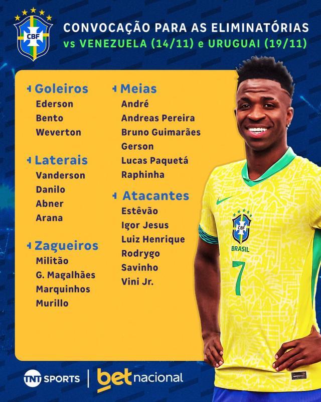 开云棋牌-巴西队新一期大名单：维尼修斯&amp;拉菲尼亚领衔