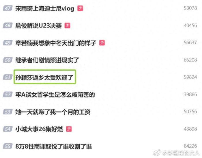 开云体育官网-孙颖莎荣归故里受追捧，周边被围水泄不通，一细节太心疼：瘦不少|家乡|词条|国乒|亚洲杯|宣传词_新浪新闻